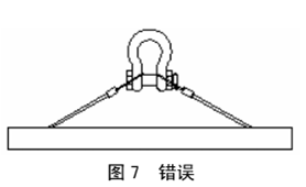 卸扣使用