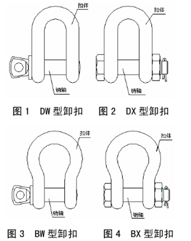 索具卸扣