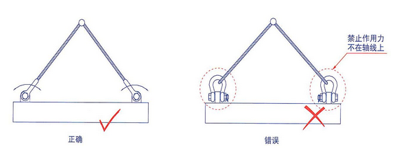 卸扣使用规范