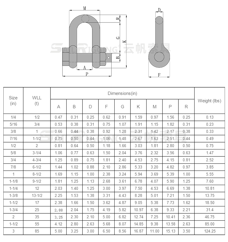 g2150