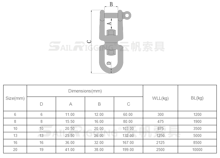 不锈钢圈叉连接环